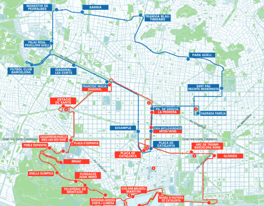 barcelona city tour map